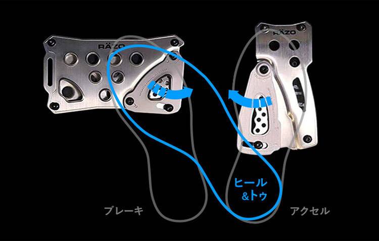 コンペティションスポーツペダル